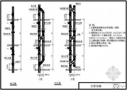 pvc排水管安装工艺(cad详图)